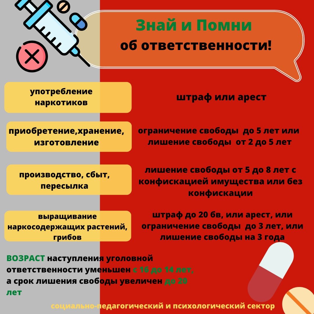 круглый стол по профилактике употребления пав