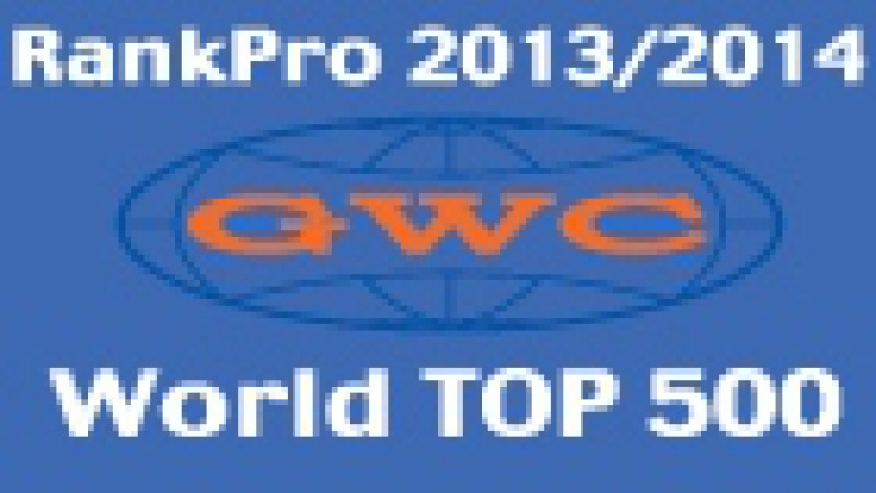 ГРМУ вошел в TOP 500 лучших университетов мира