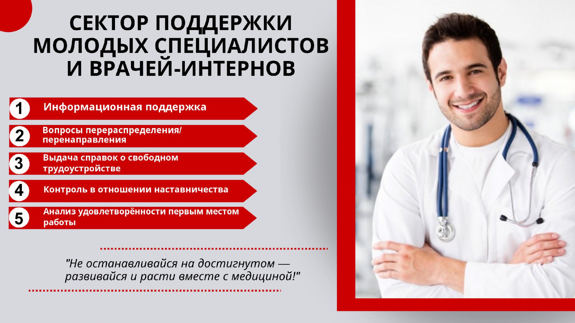 sector-mol-spec