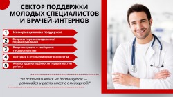 sector-mol-spec