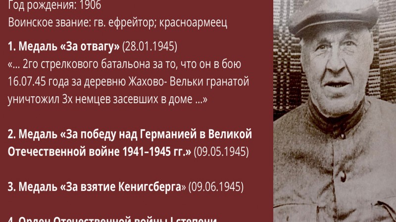 30.04.2025 «Стена памяти»