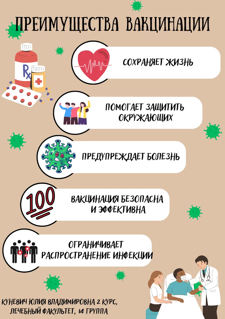 Подведены итоги республиканского конкурса графических работ "Вакцинация сохраняет здоровье и жизнь"