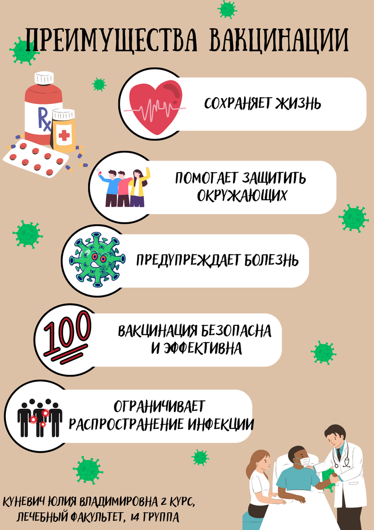 Подведены итоги республиканского конкурса графических работ "Вакцинация сохраняет здоровье и жизнь"