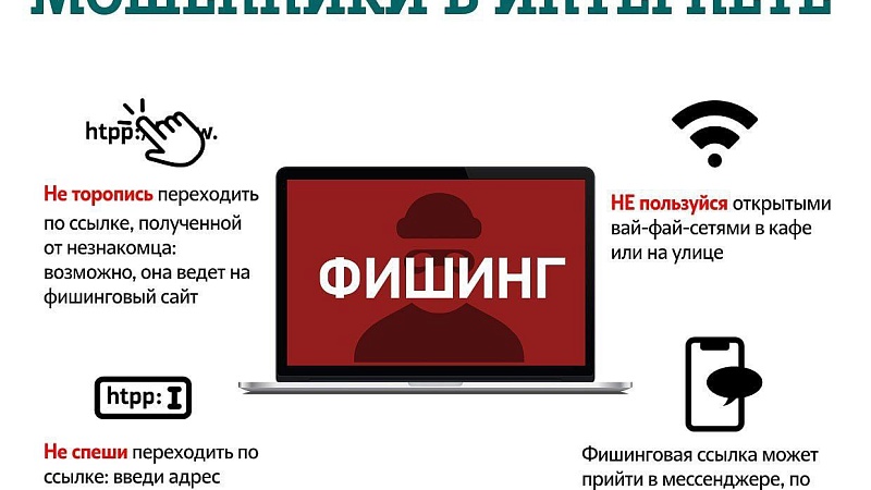 Небяспечныя лісты для медустаноў ці «Дыягназ па пошце»