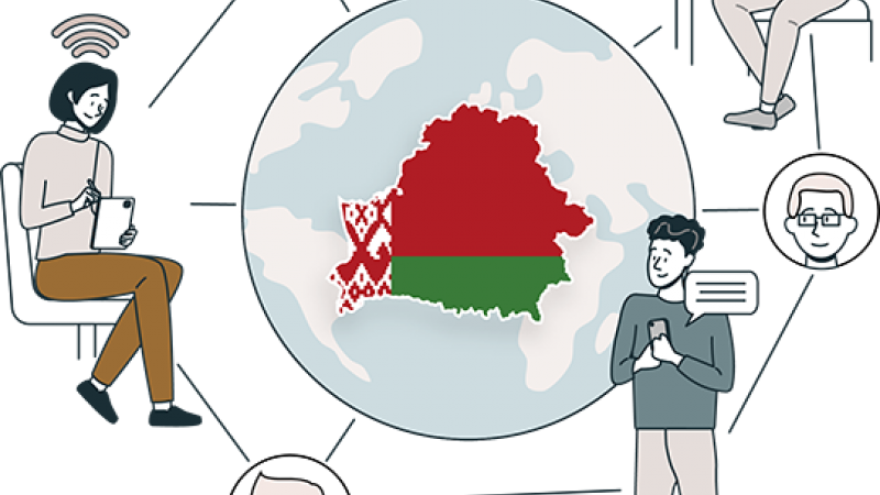 Социологический опрос «Современная роль белорусской женщины»