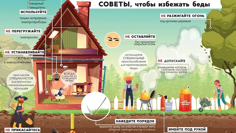 Республиканская профилактическая акция «За безопасность вместе»