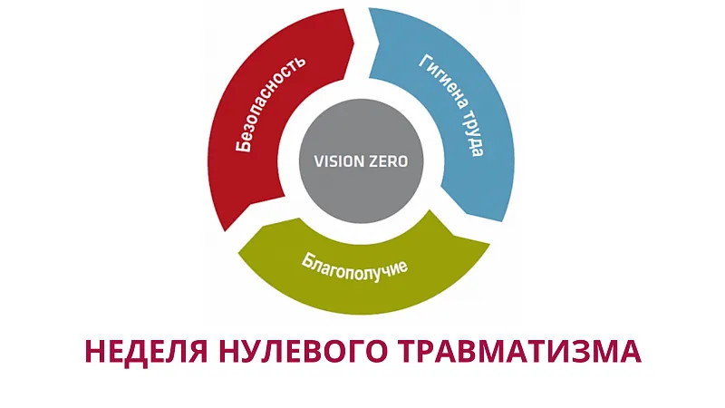 Неделя нулевого травматизма и городской День охраны труда