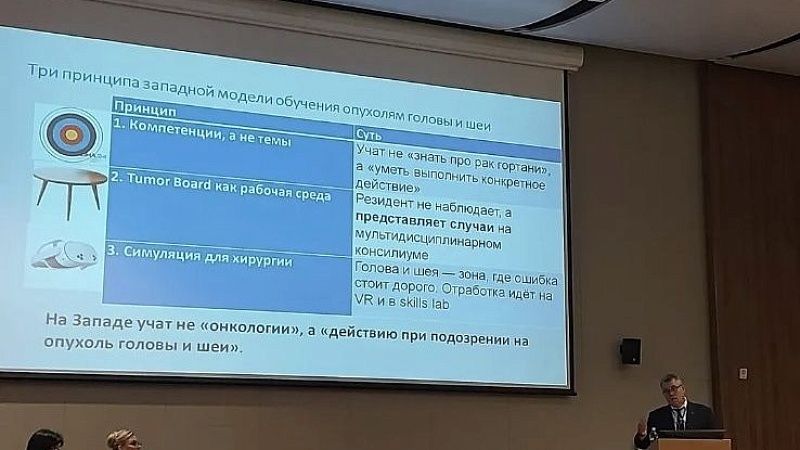 Конференция «Диагностика и лечение опухолей головы и шеи»