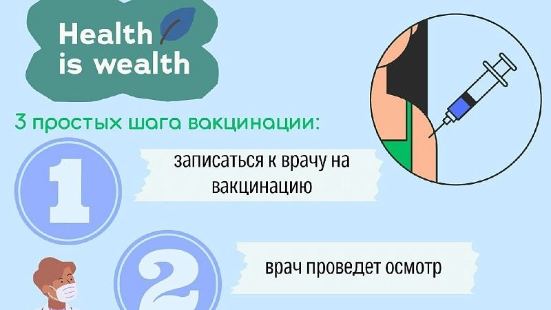 2 место - Колесникович