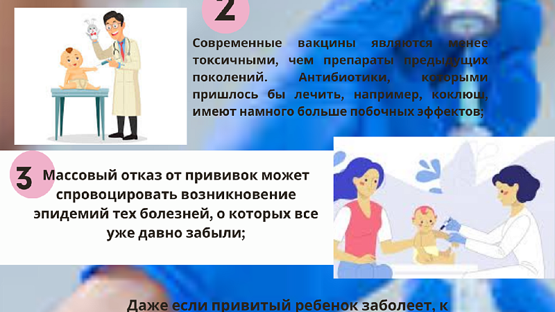 3 место - Новикова